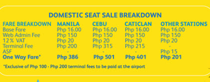 Cebu Pacific Domestic Seat Sale Fees
